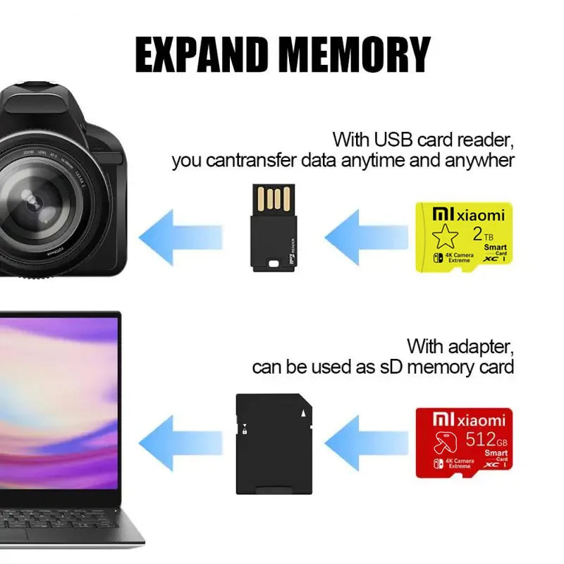 Xiaomi SD Card Nintendo Switch Fast Speed Memory Card