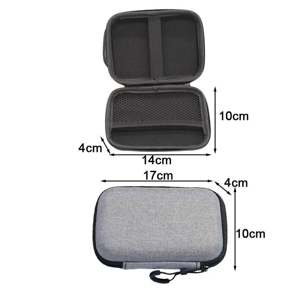 BAG EVA for R36S/R35S Console Storage